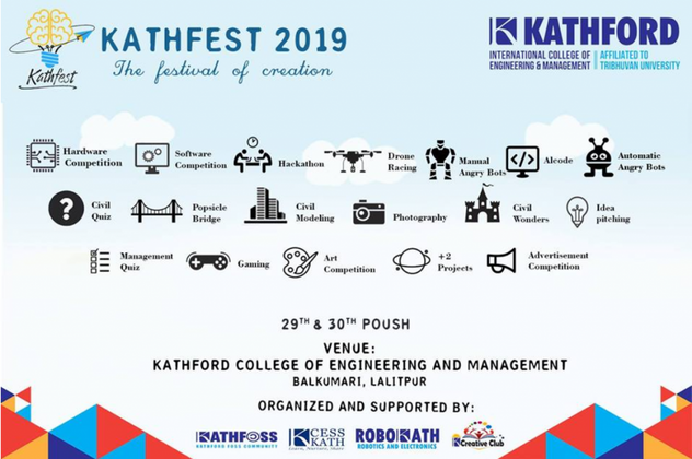 Cover image for Kathfest 2019 being organized on Jan 13-14