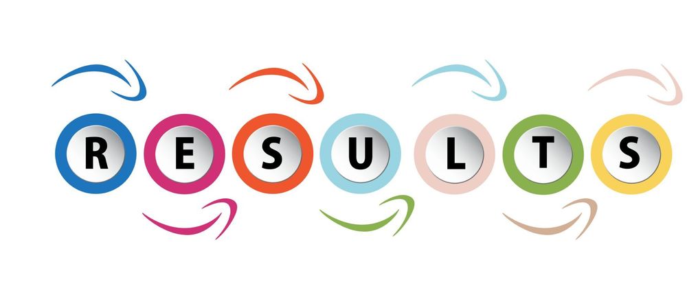 Cover image for MA 1st Semester Results for 2020