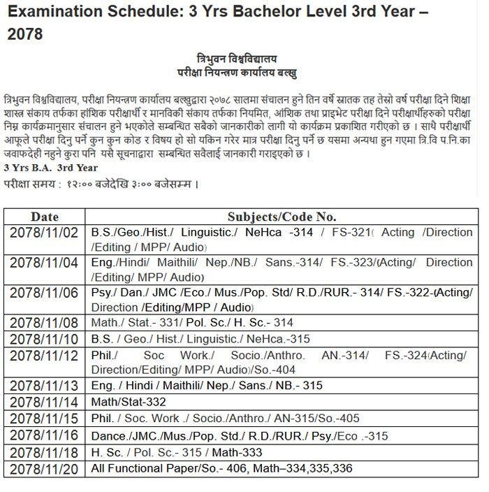 BA third year exam routine 2078 by TU