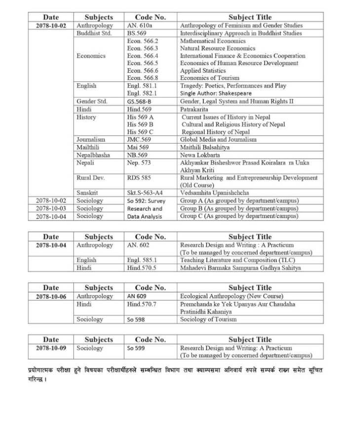 MA 4th Semester Exam Routine Published By TU - Page 3 of 3