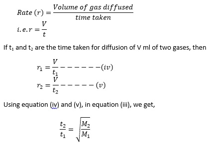 Graham's Law of Diffusion - TyroCity