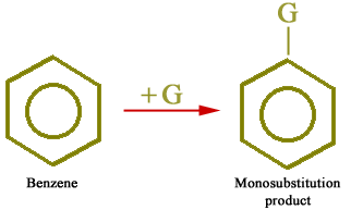 Monosubstituted benzene