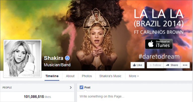 Shakira, The Most Popular Celebrity In Facebook