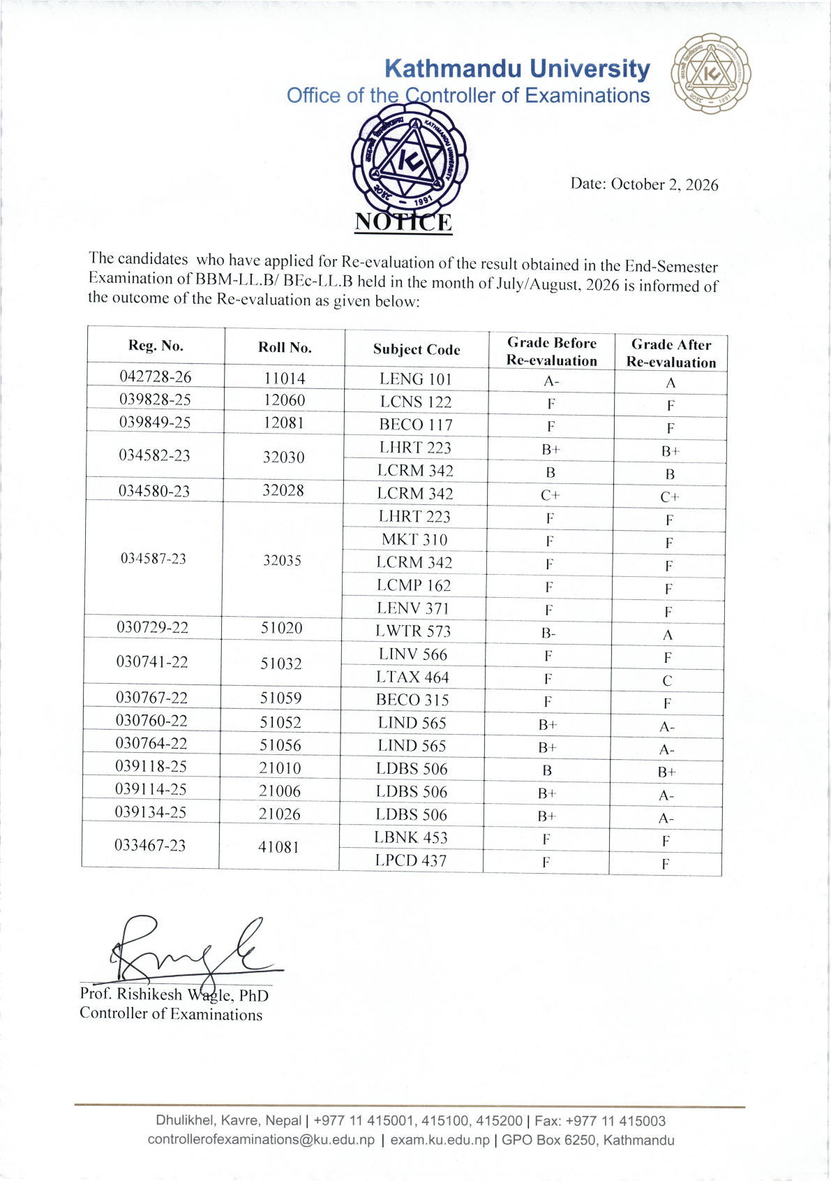 Official Circular - Kathmandu University Publishes BBM-LL.B and BEc-LL.B Re-evaluation Results October 2026 (Page 1)