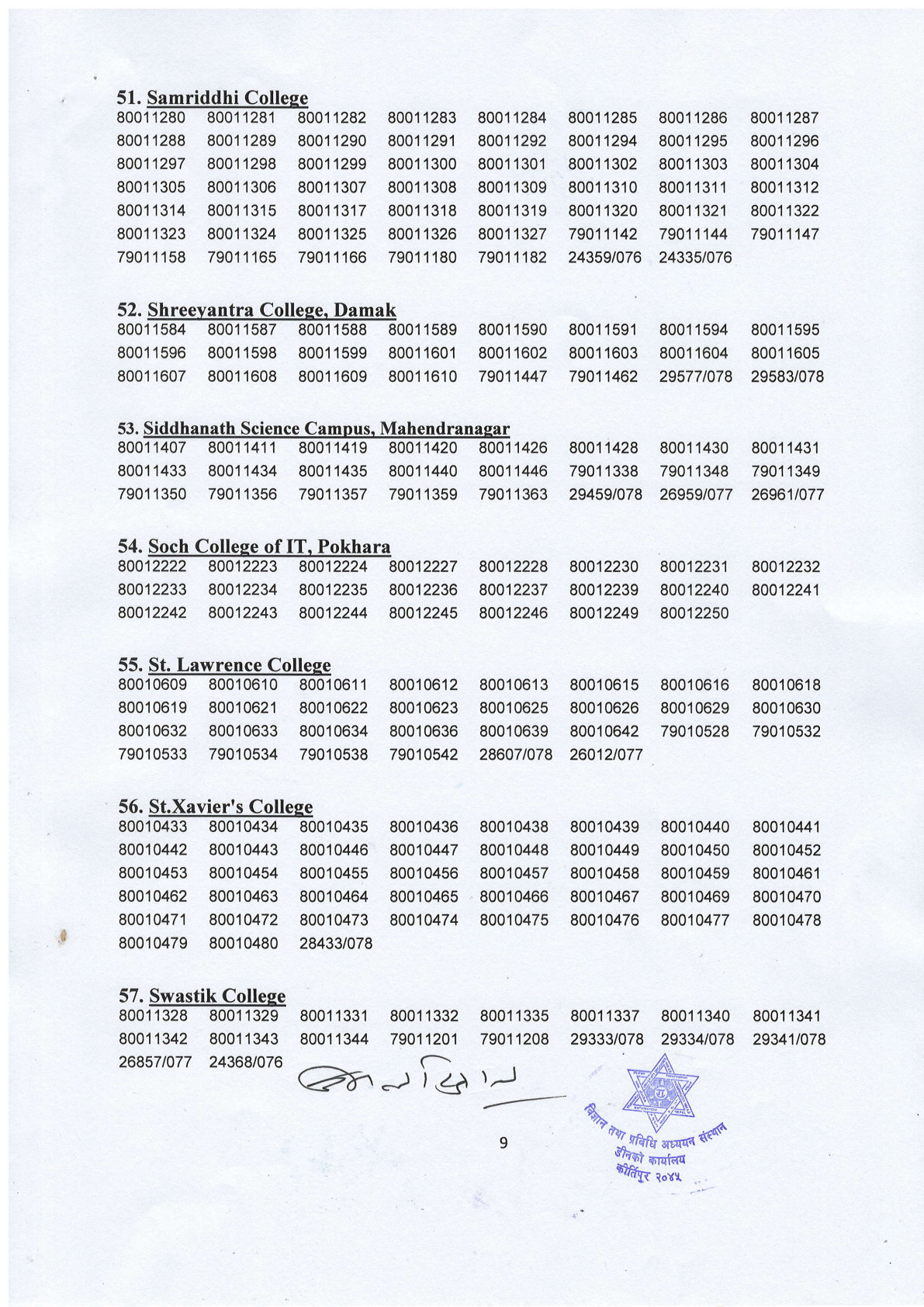 Official Circular - TU IOST Publishes B.Sc. CSIT 5th Semester 2080 Exam Results Across 60 Campuses (Page 9)