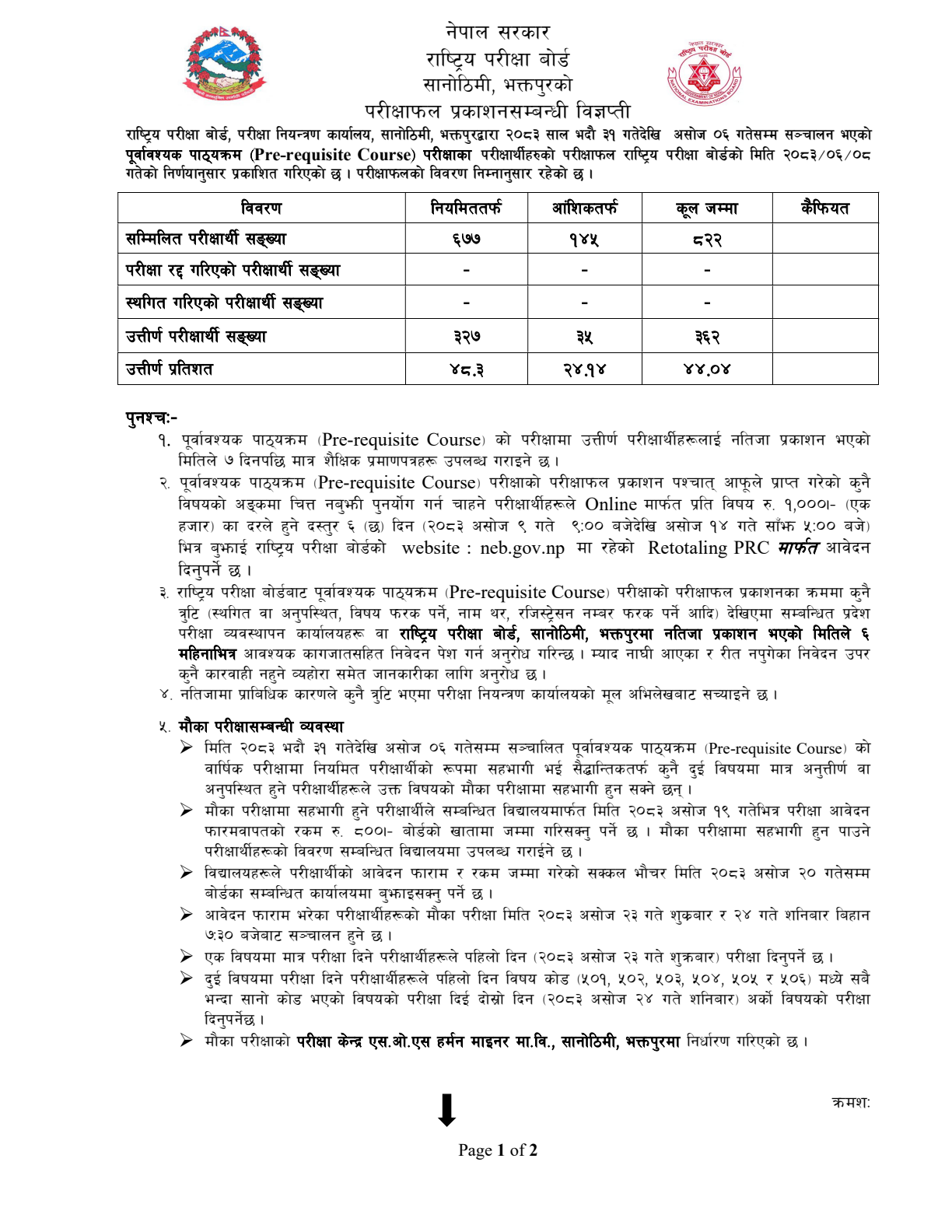 Official Circular - NEB Releases Pre-requisite Course Examination Results: Check Pass Rates and Retotaling (Page 1)
