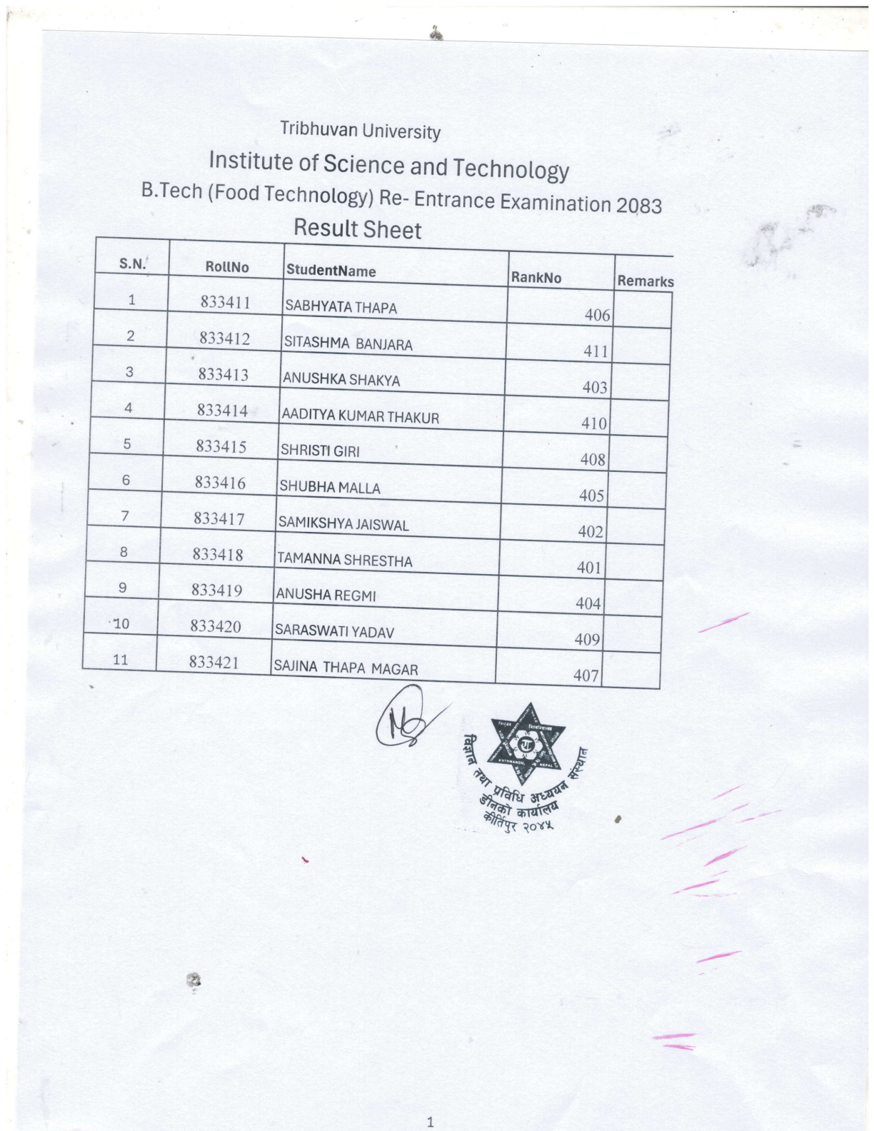 Official Circular - TU IOST Publishes B.Tech Food Technology Re-Entrance Exam Results 2083 with Full Merit List (Page 2)